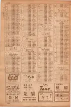 昭和35年7月1日現在職業別大阪市電話番号簿 1286ページのサムネイル