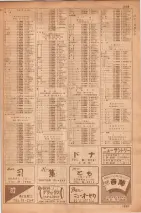 昭和35年7月1日現在職業別大阪市電話番号簿 1287ページのサムネイル