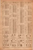 昭和35年7月1日現在職業別大阪市電話番号簿 1294ページのサムネイル