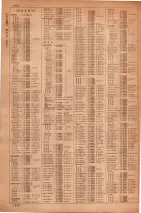 昭和35年7月1日現在職業別大阪市電話番号簿 1298ページのサムネイル