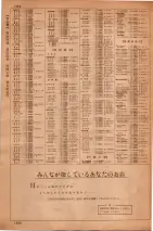 昭和35年7月1日現在職業別大阪市電話番号簿 1306ページのサムネイル