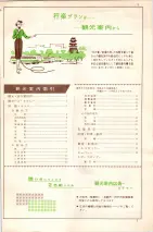 昭和35年7月1日現在職業別大阪市電話番号簿 1309ページのサムネイル