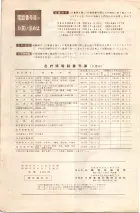 昭和35年7月1日現在職業別大阪市電話番号簿 1324ページのサムネイル