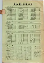 昭和36年3月1日現在大阪市50音別電話番号簿 0012ページのサムネイル