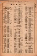 昭和36年3月1日現在大阪市50音別電話番号簿 0013ページのサムネイル