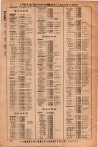 昭和36年3月1日現在大阪市50音別電話番号簿 0014ページのサムネイル