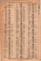 昭和36年3月1日現在大阪市50音別電話番号簿 0015ページのサムネイル