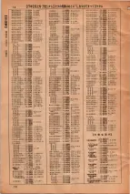 昭和36年3月1日現在大阪市50音別電話番号簿 0016ページのサムネイル