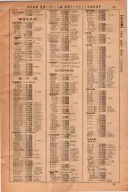 昭和36年3月1日現在大阪市50音別電話番号簿 0017ページのサムネイル