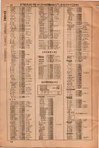 昭和36年3月1日現在大阪市50音別電話番号簿 0018ページのサムネイル