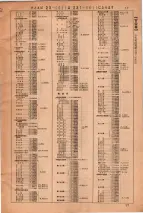 昭和36年3月1日現在大阪市50音別電話番号簿 0019ページのサムネイル