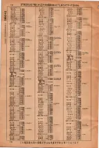 昭和36年3月1日現在大阪市50音別電話番号簿 0020ページのサムネイル