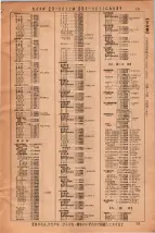 昭和36年3月1日現在大阪市50音別電話番号簿 0021ページのサムネイル