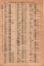 昭和36年3月1日現在大阪市50音別電話番号簿 0022ページのサムネイル
