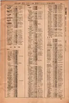 昭和36年3月1日現在大阪市50音別電話番号簿 0023ページのサムネイル