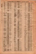 昭和36年3月1日現在大阪市50音別電話番号簿 0024ページのサムネイル