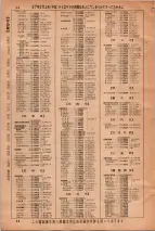 昭和36年3月1日現在大阪市50音別電話番号簿 0026ページのサムネイル