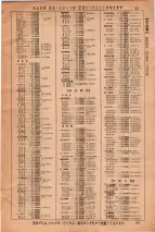 昭和36年3月1日現在大阪市50音別電話番号簿 0027ページのサムネイル