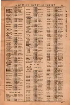 昭和36年3月1日現在大阪市50音別電話番号簿 0029ページのサムネイル