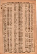 昭和36年3月1日現在大阪市50音別電話番号簿 0032ページのサムネイル