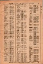 昭和36年3月1日現在大阪市50音別電話番号簿 0033ページのサムネイル