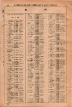 昭和36年3月1日現在大阪市50音別電話番号簿 0034ページのサムネイル