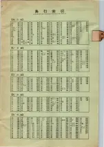 昭和36年3月1日現在大阪市50音別電話番号簿 0035ページのサムネイル