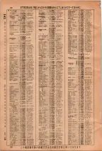 昭和36年3月1日現在大阪市50音別電話番号簿 0040ページのサムネイル