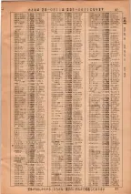 昭和36年3月1日現在大阪市50音別電話番号簿 0041ページのサムネイル