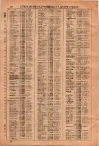 昭和36年3月1日現在大阪市50音別電話番号簿 0042ページのサムネイル