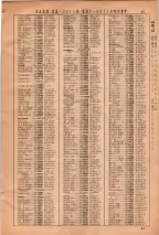 昭和36年3月1日現在大阪市50音別電話番号簿 0045ページのサムネイル