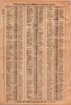 昭和36年3月1日現在大阪市50音別電話番号簿 0046ページのサムネイル