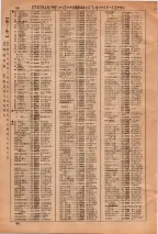 昭和36年3月1日現在大阪市50音別電話番号簿 0050ページのサムネイル