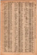昭和36年3月1日現在大阪市50音別電話番号簿 0051ページのサムネイル