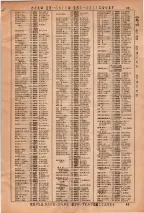 昭和36年3月1日現在大阪市50音別電話番号簿 0053ページのサムネイル