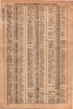 昭和36年3月1日現在大阪市50音別電話番号簿 0054ページのサムネイル