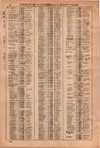 昭和36年3月1日現在大阪市50音別電話番号簿 0056ページのサムネイル
