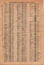 昭和36年3月1日現在大阪市50音別電話番号簿 0062ページのサムネイル