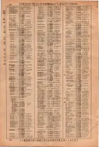 昭和36年3月1日現在大阪市50音別電話番号簿 0064ページのサムネイル
