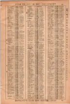 昭和36年3月1日現在大阪市50音別電話番号簿 0065ページのサムネイル