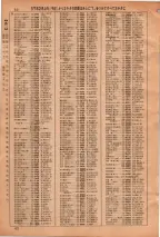 昭和36年3月1日現在大阪市50音別電話番号簿 0066ページのサムネイル