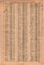 昭和36年3月1日現在大阪市50音別電話番号簿 0067ページのサムネイル