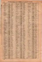 昭和36年3月1日現在大阪市50音別電話番号簿 0068ページのサムネイル