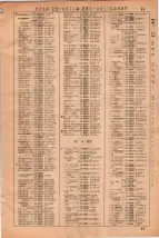 昭和36年3月1日現在大阪市50音別電話番号簿 0069ページのサムネイル
