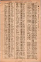 昭和36年3月1日現在大阪市50音別電話番号簿 0073ページのサムネイル