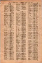 昭和36年3月1日現在大阪市50音別電話番号簿 0075ページのサムネイル