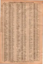 昭和36年3月1日現在大阪市50音別電話番号簿 0076ページのサムネイル