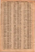 昭和36年3月1日現在大阪市50音別電話番号簿 0078ページのサムネイル