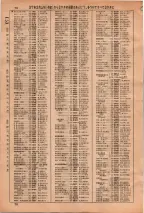 昭和36年3月1日現在大阪市50音別電話番号簿 0080ページのサムネイル