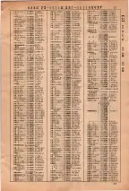 昭和36年3月1日現在大阪市50音別電話番号簿 0081ページのサムネイル